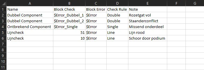 Modelcheck Settings CSV